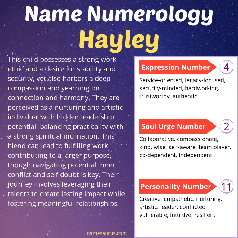 numerology of the name hayley.