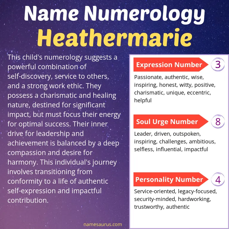numerology of the name heathermarie.