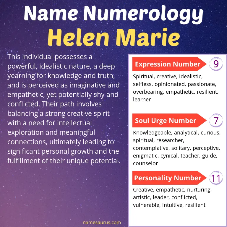 numerology of the name helen marie.