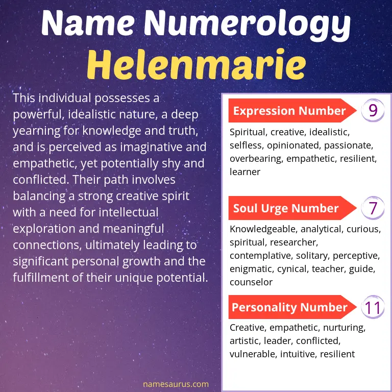 numerology of the name helenmarie.