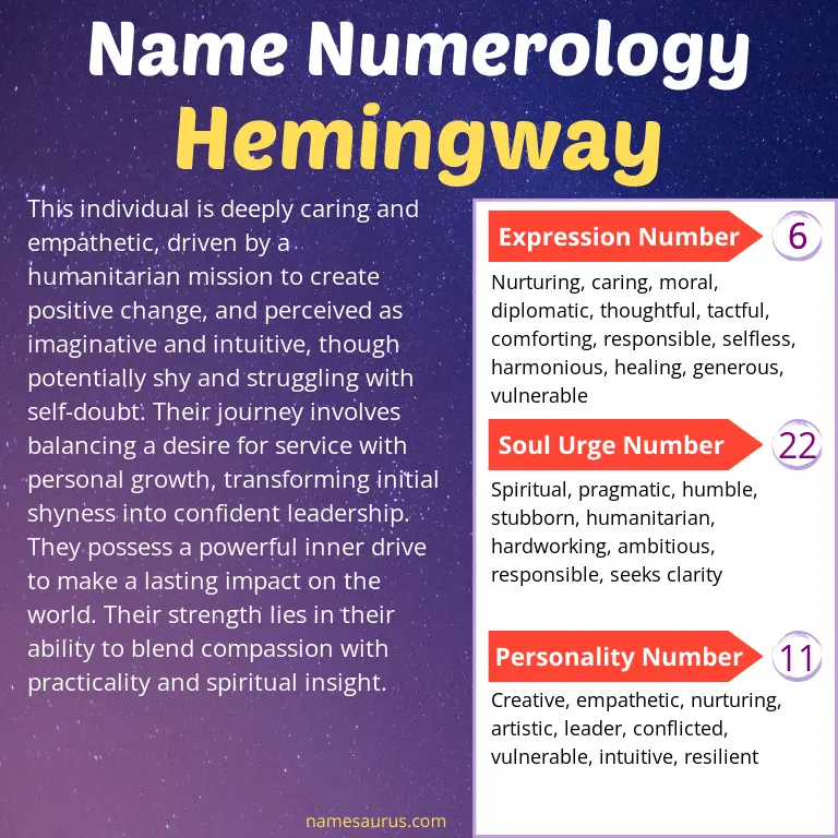 numerology of the name hemingway.