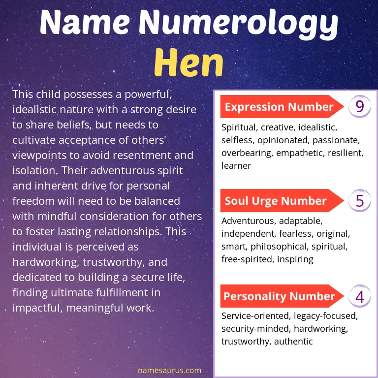 numerology of the name hen.
