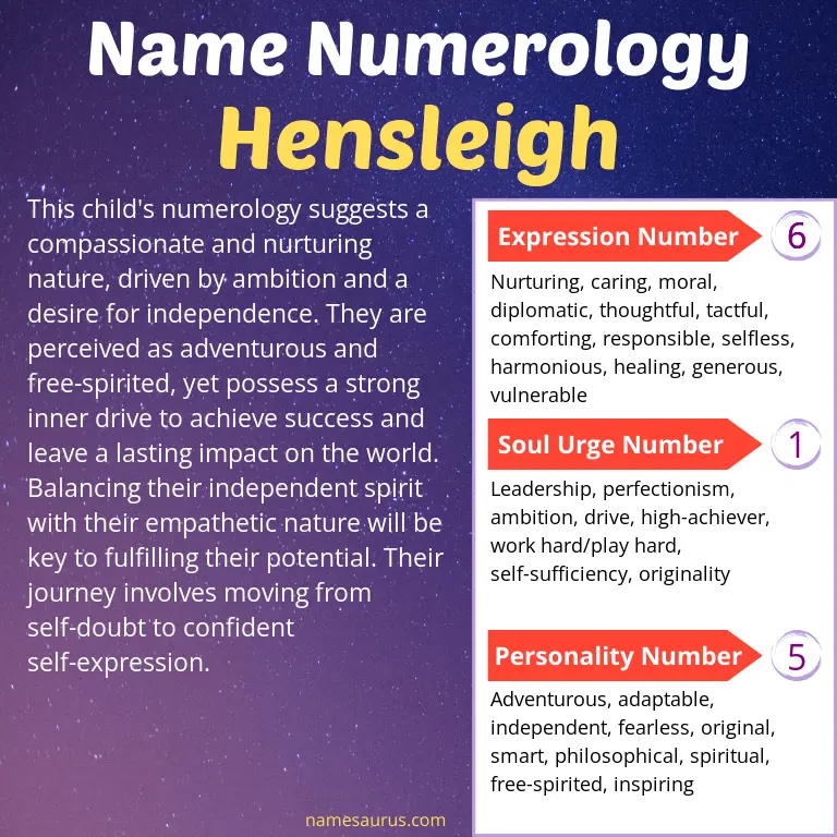 numerology of the name hensleigh.