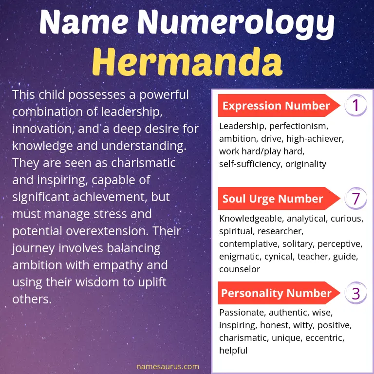 numerology of the name hermanda.