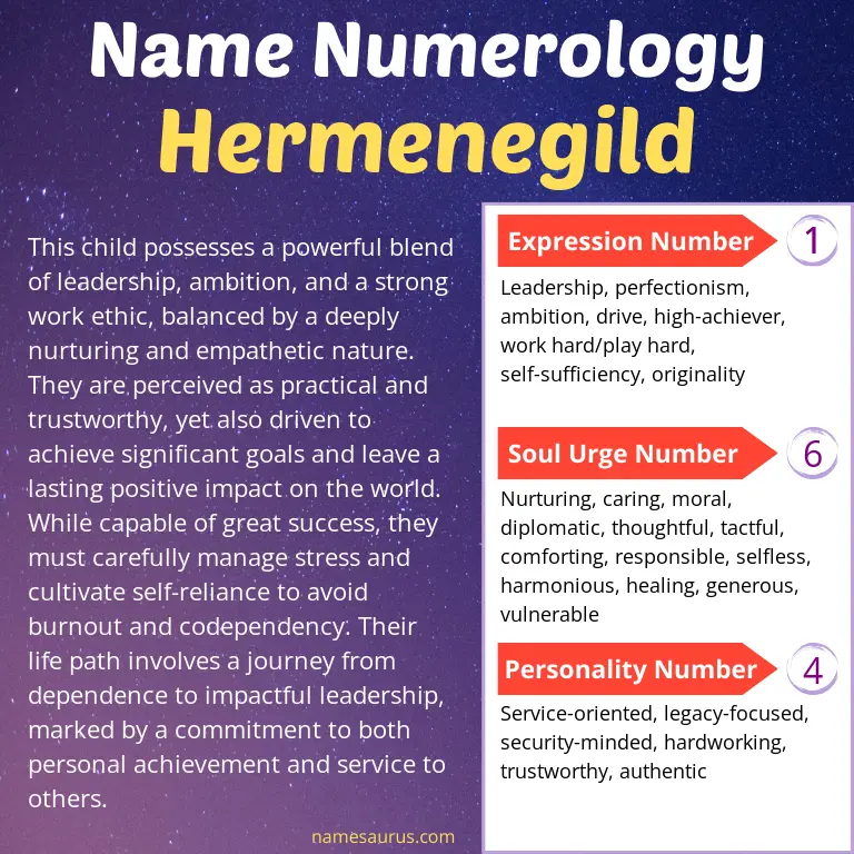 numerology of the name hermenegild.