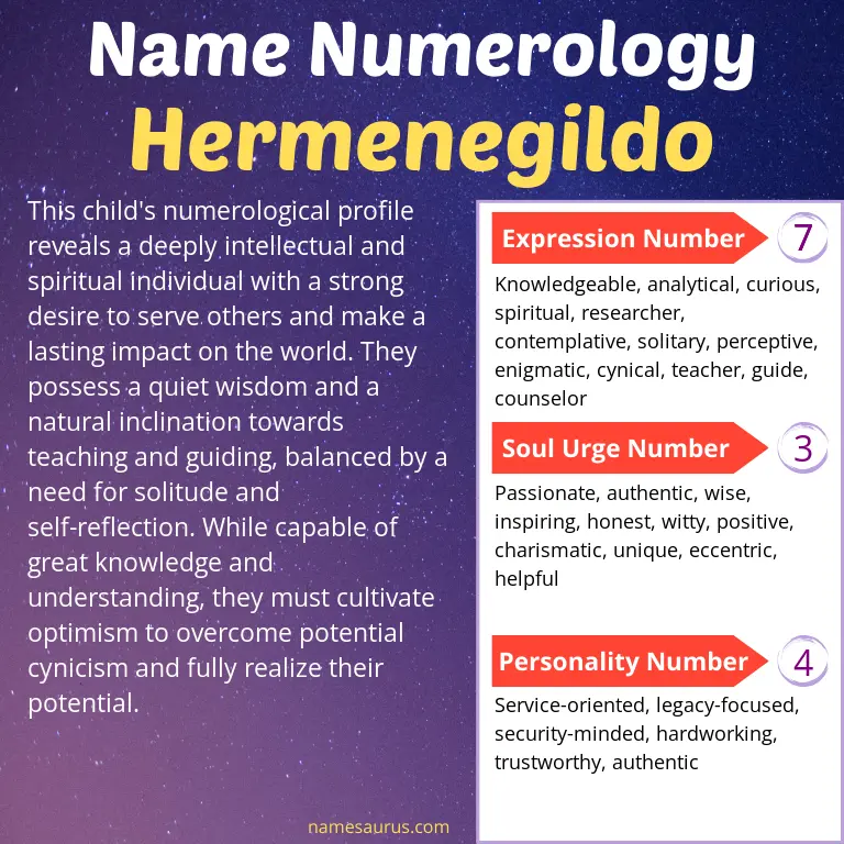 numerology of the name hermenegildo.