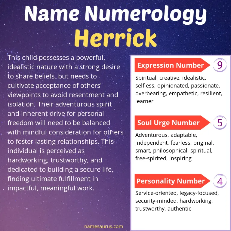 numerology of the name herrick.