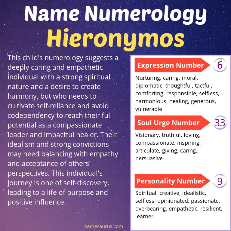 numerology of the name hieronymos.