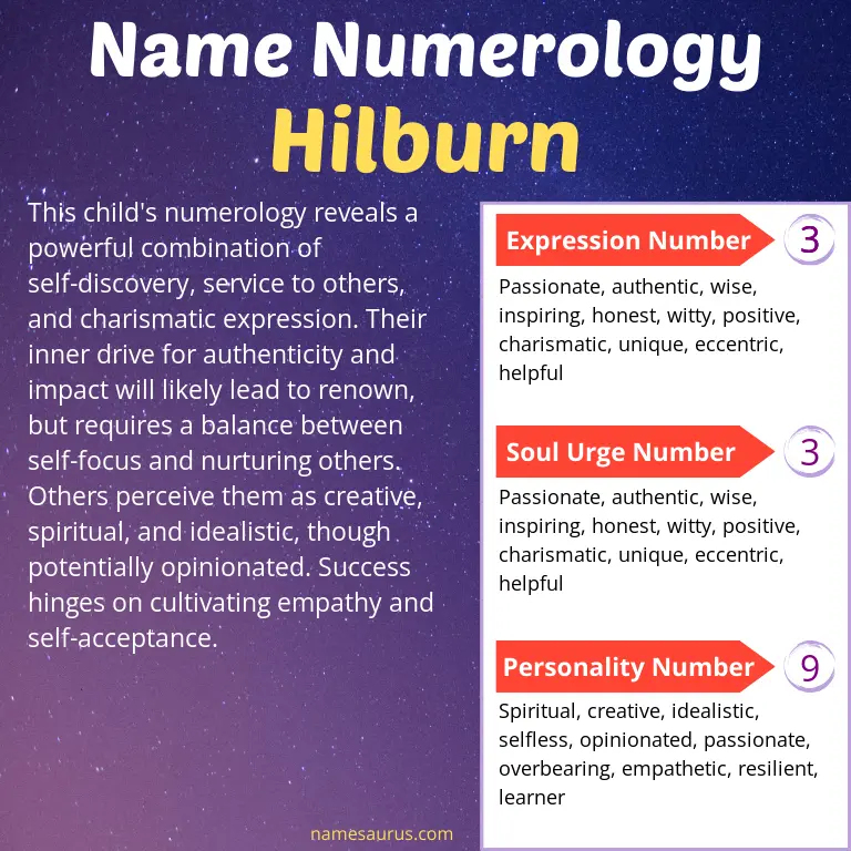 numerology of the name hilburn.