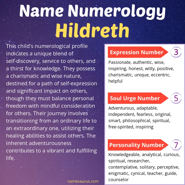 numerology of the name hildreth.