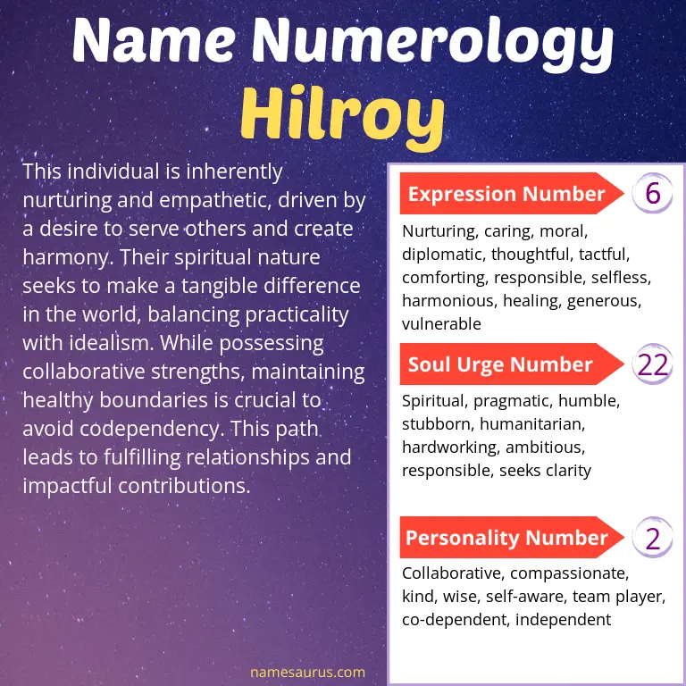 numerology of the name hilroy.