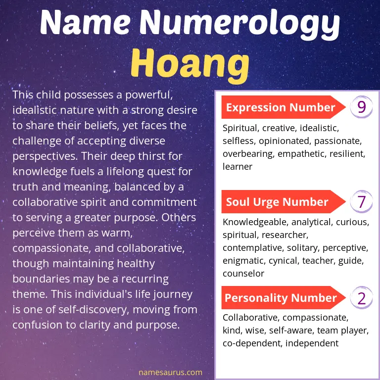 numerology of the name hoang.