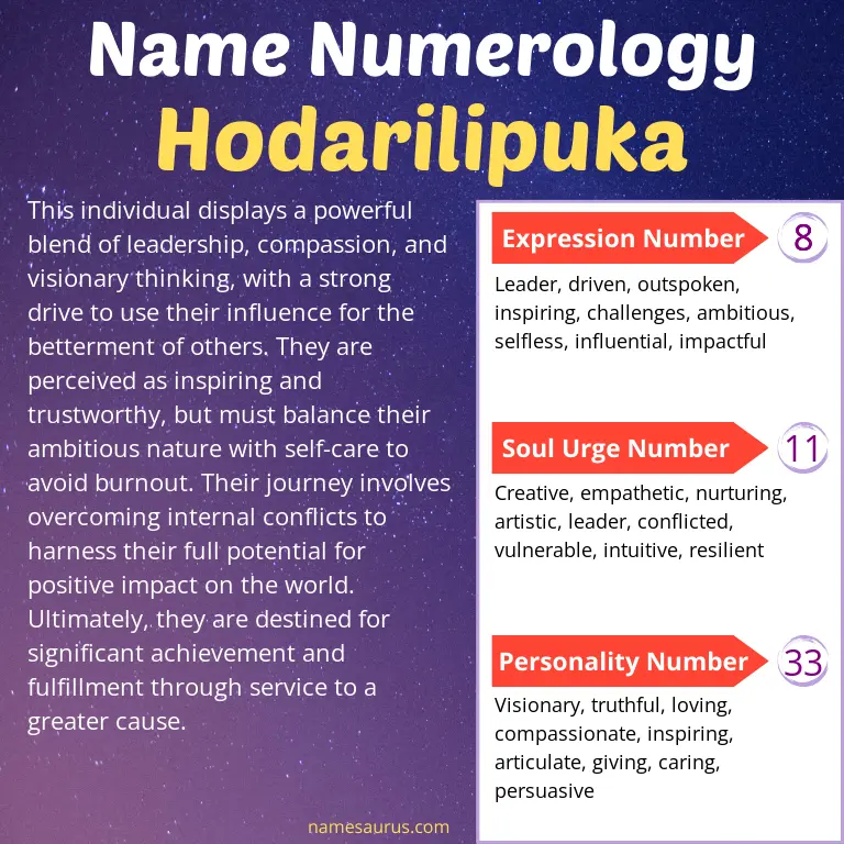 numerology of the name hodarilipuka.