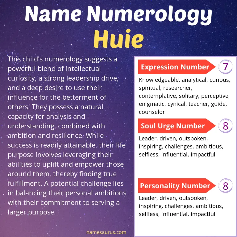 numerology of the name huie.
