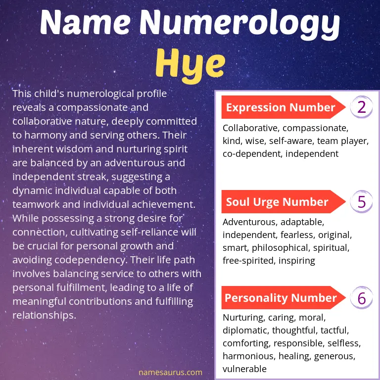numerology of the name hye.