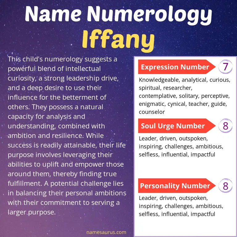 numerology of the name iffany.
