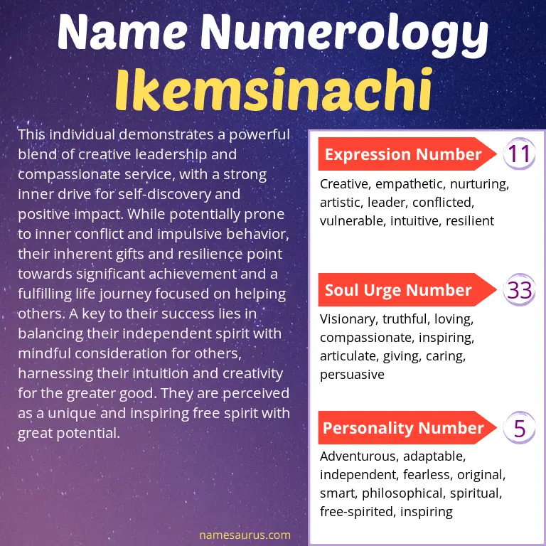 numerology of the name ikemsinachi.