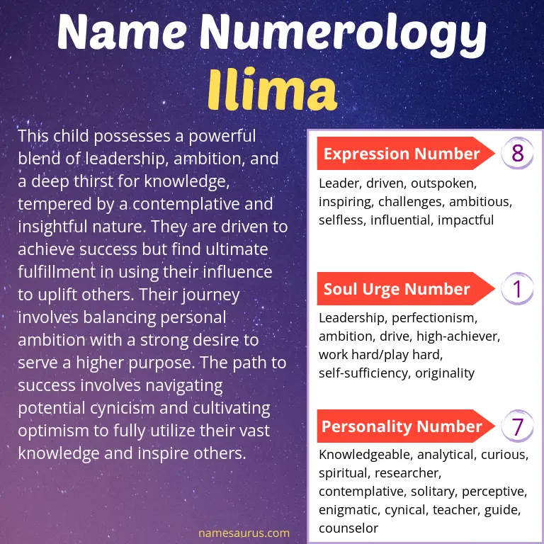 numerology of the name ilima.
