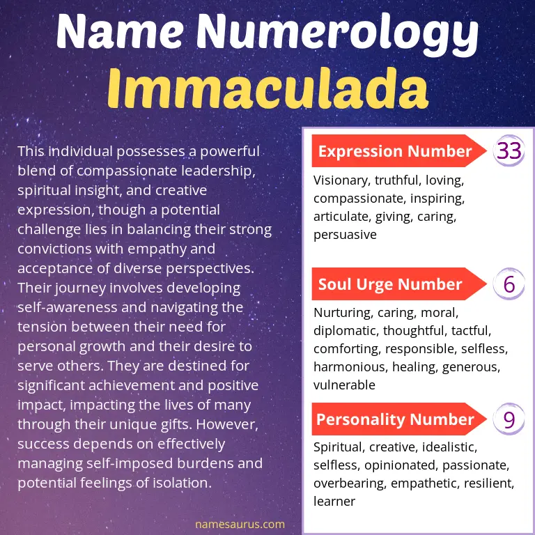 numerology of the name immaculada.