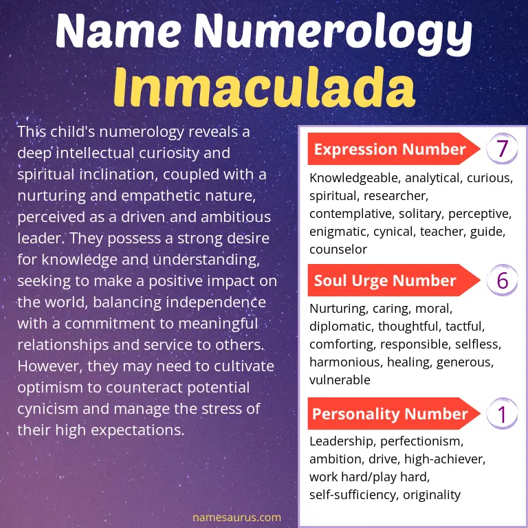 numerology of the name inmaculada.