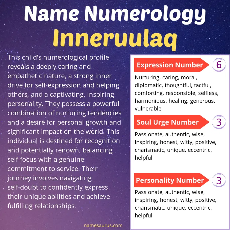 numerology of the name inneruulaq.