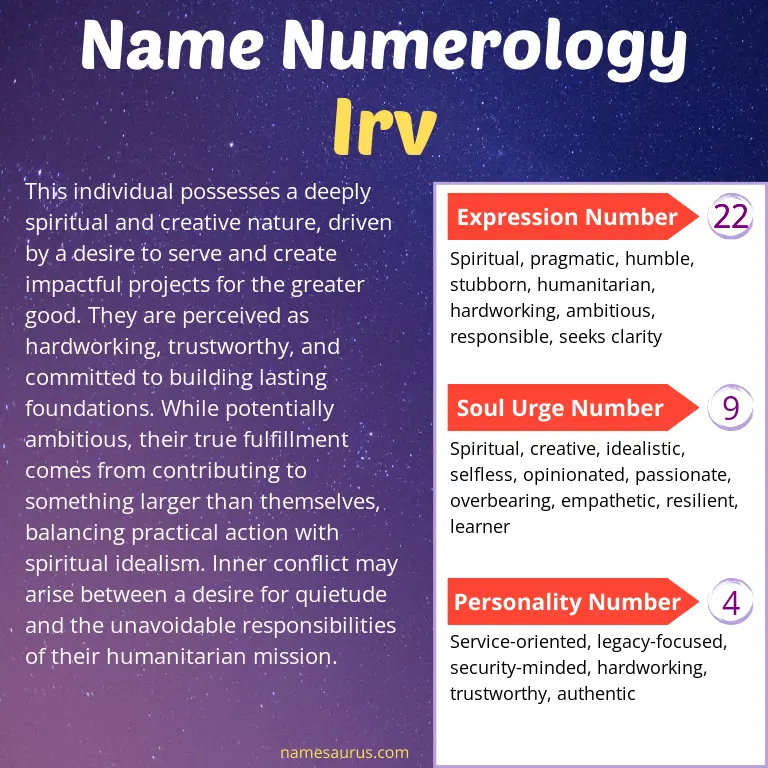 numerology of the name irv.