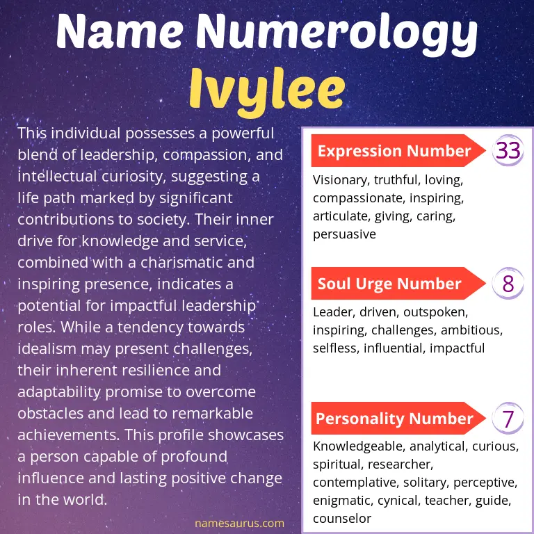 numerology of the name ivylee.