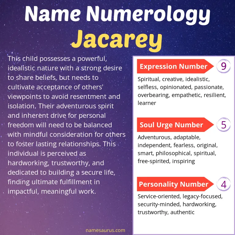 numerology of the name jacarey.