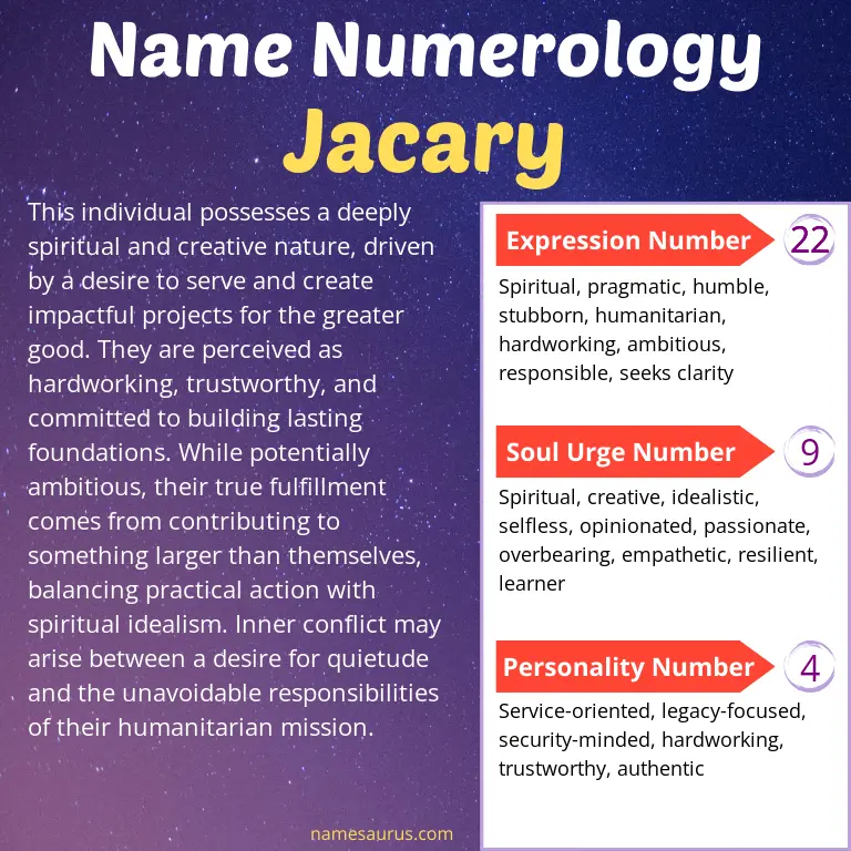 numerology of the name jacary.