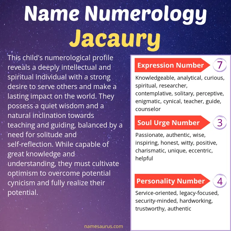 numerology of the name jacaury.
