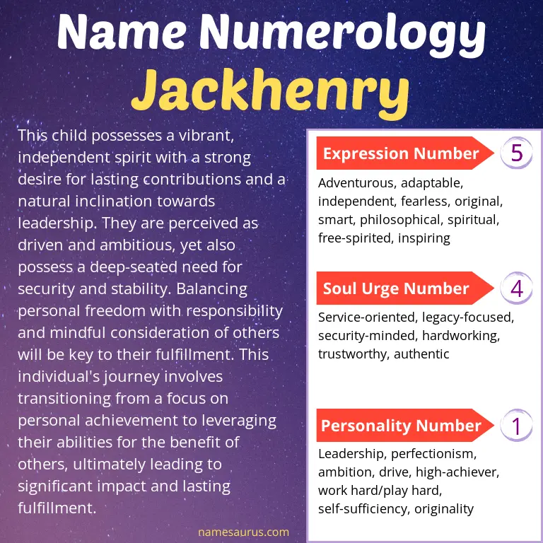numerology of the name jackhenry.