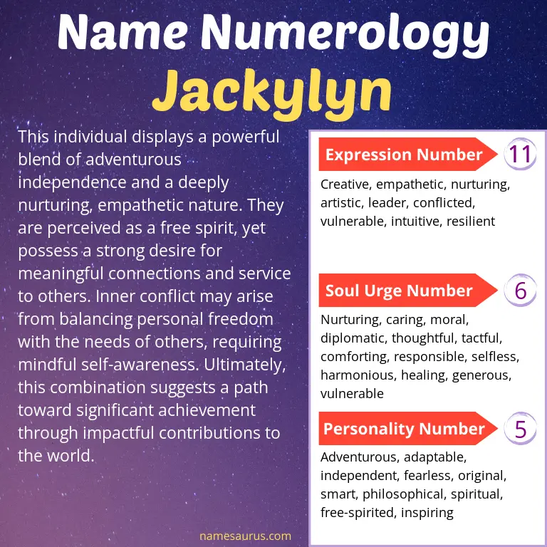 numerology of the name jackylyn.