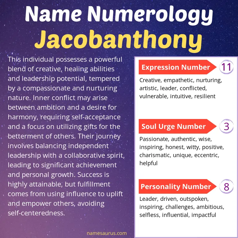 numerology of the name jacobanthony.