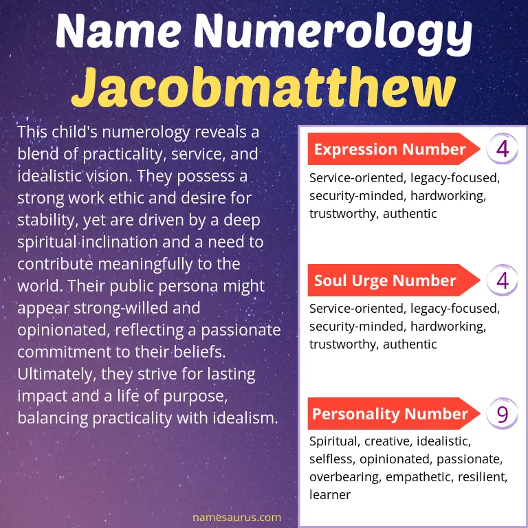 numerology of the name jacobmatthew.