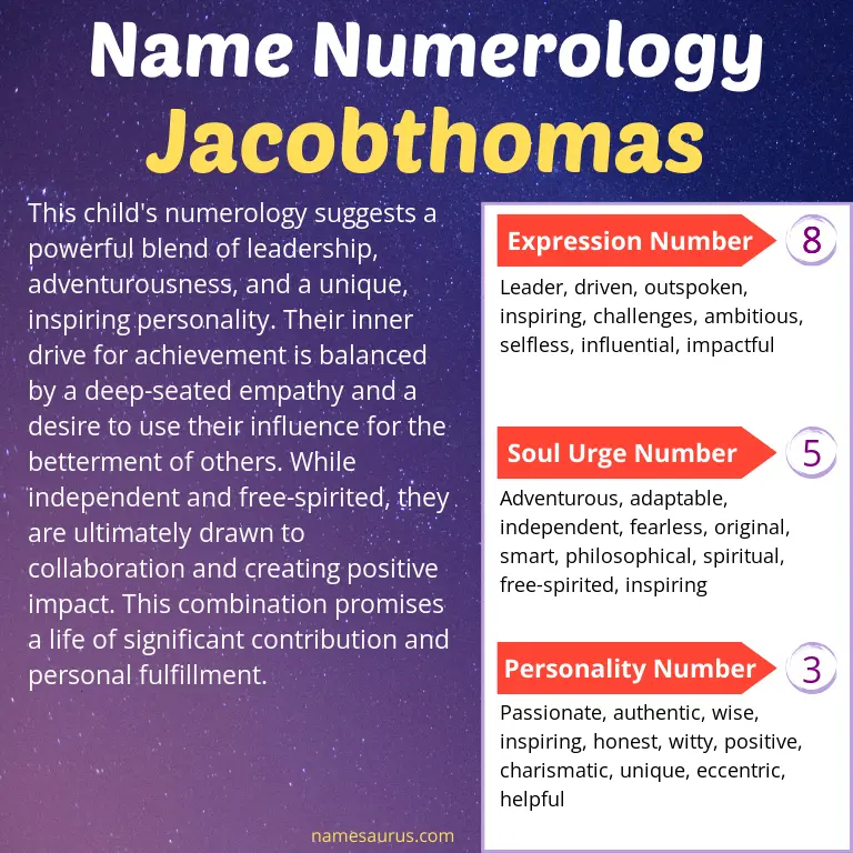 numerology of the name jacobthomas.