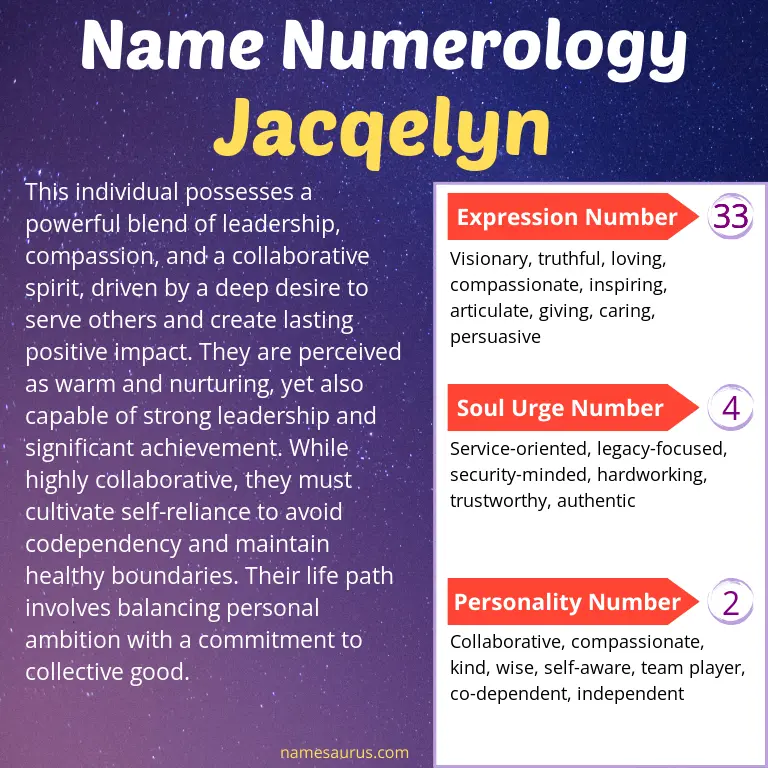 numerology of the name jacqelyn.
