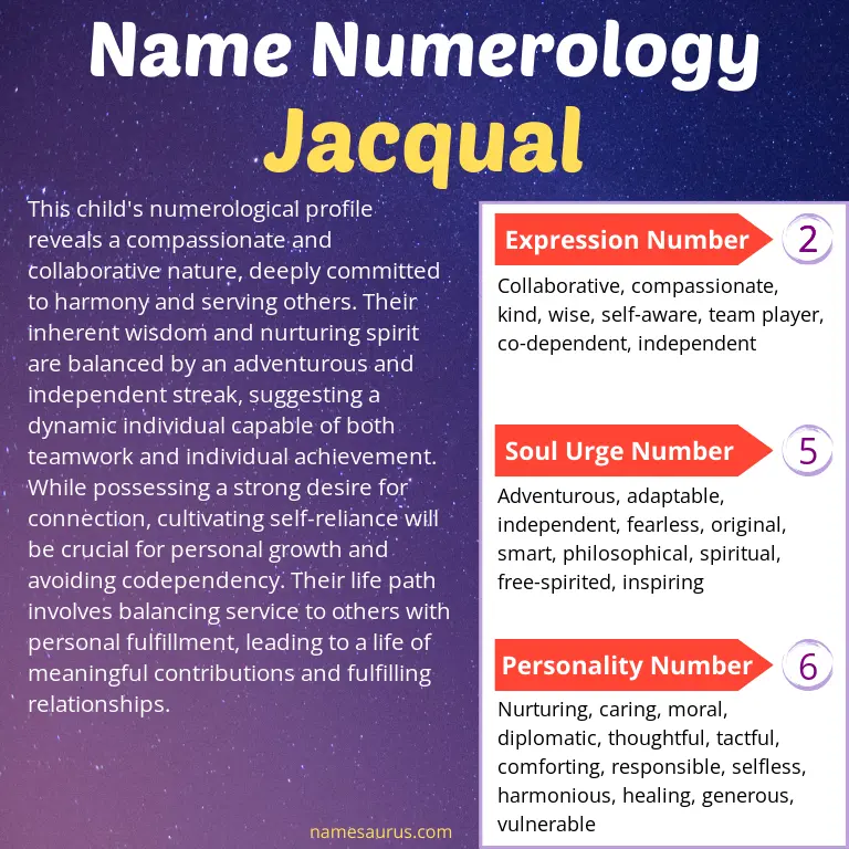 numerology of the name jacqual.
