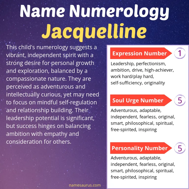 numerology of the name jacquelline.