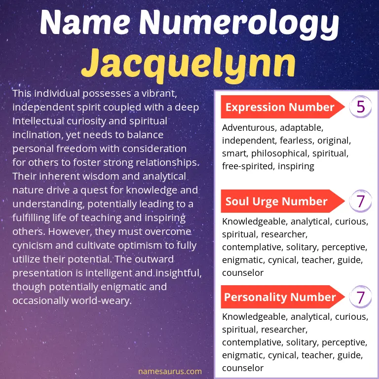 numerology of the name jacquelynn.