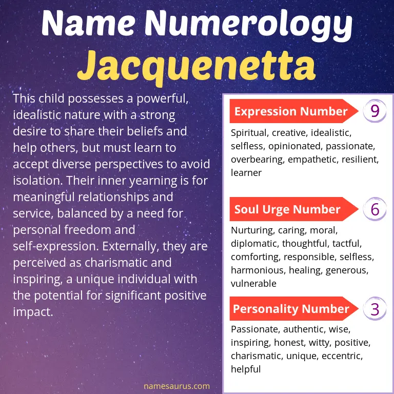 numerology of the name jacquenetta.