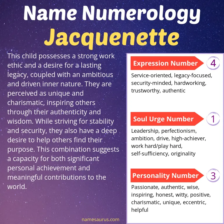 numerology of the name jacquenette.