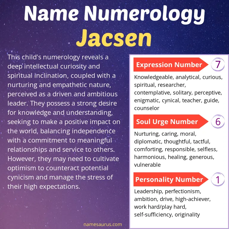 numerology of the name jacsen.