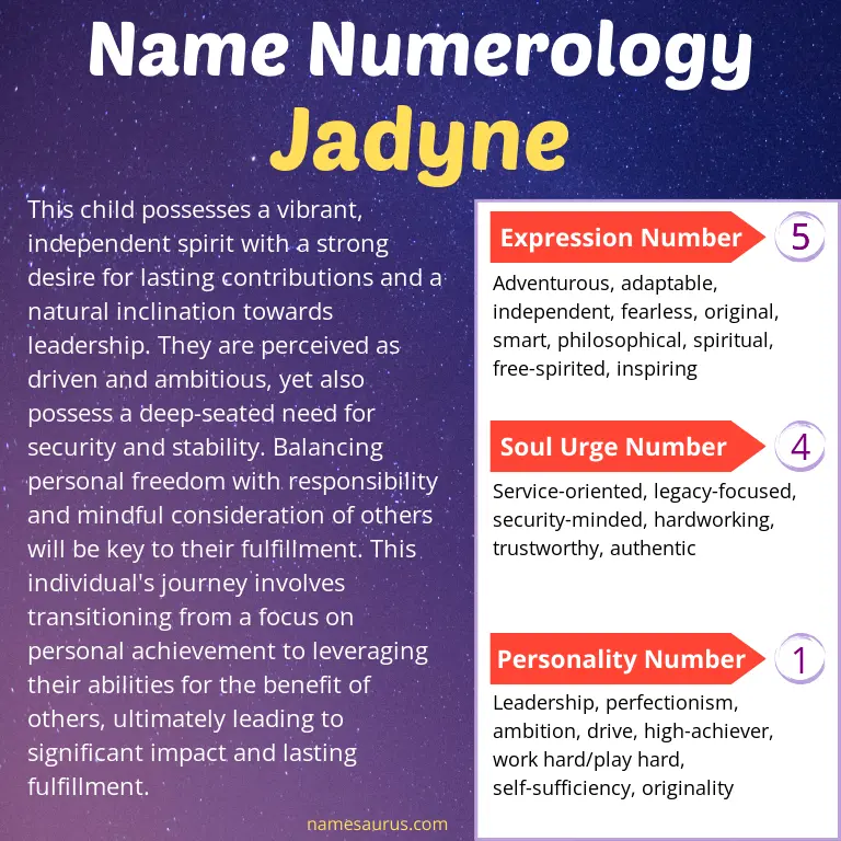 numerology of the name jadyne.
