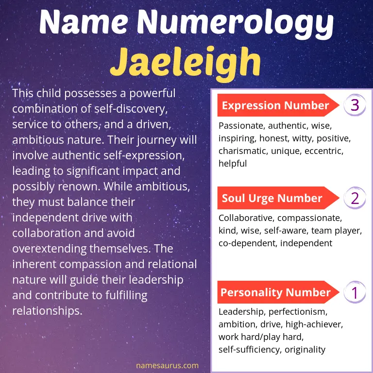 numerology of the name jaeleigh.