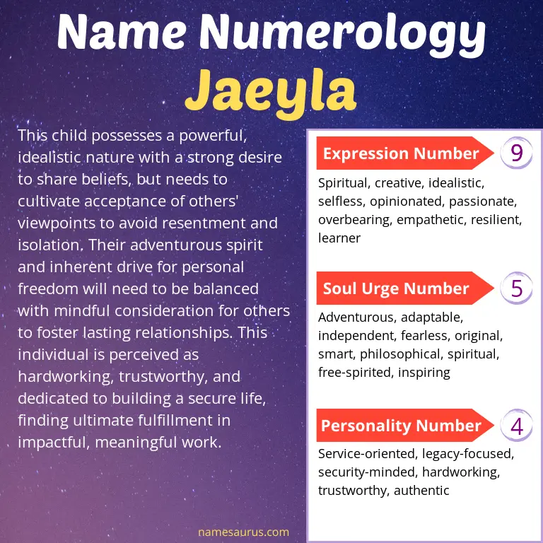 numerology of the name jaeyla.