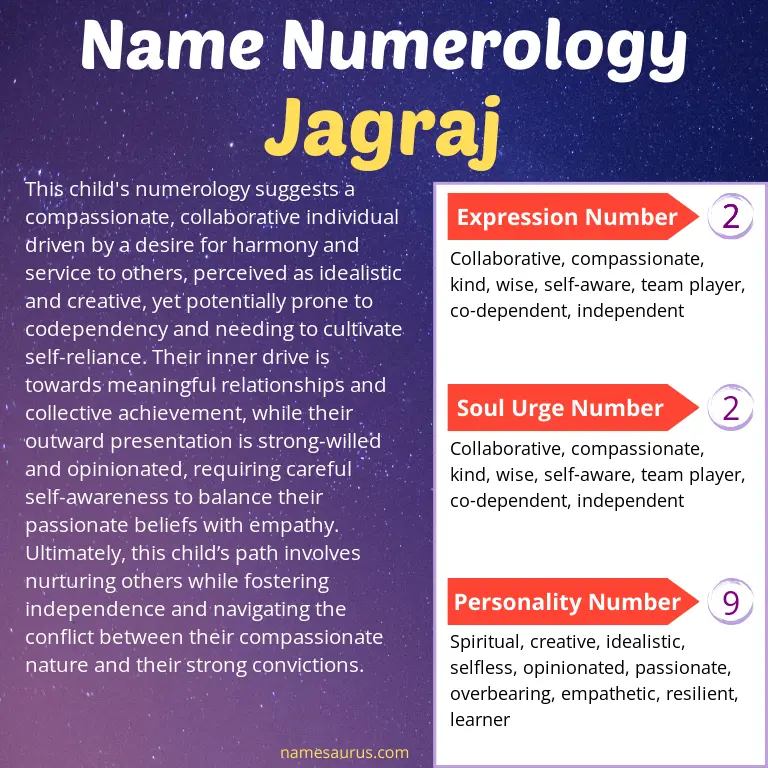 numerology of the name jagraj.
