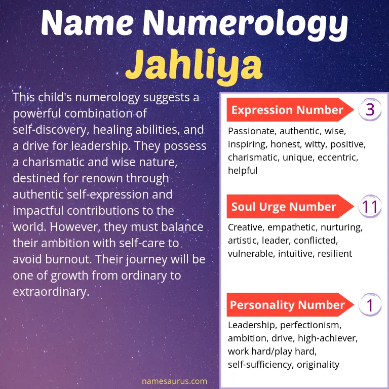 numerology of the name jahliya.