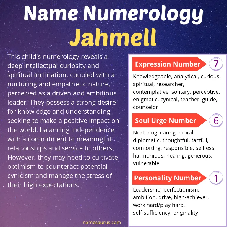 numerology of the name jahmell.