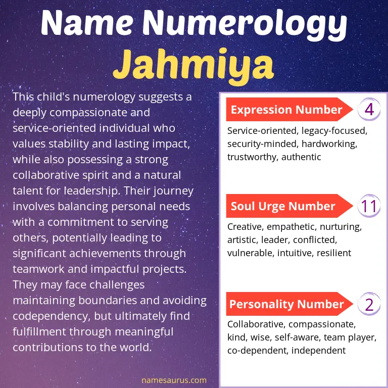 numerology of the name jahmiya.