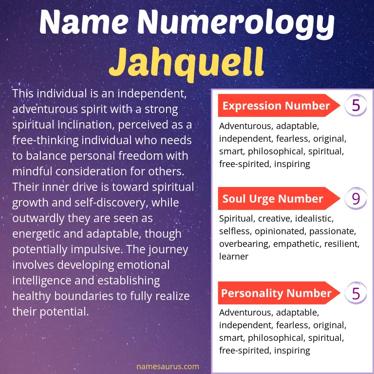 numerology of the name jahquell.